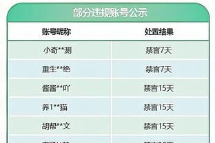 图拉姆：劳塔罗是一位非凡的队长，他给了我特别的帮助